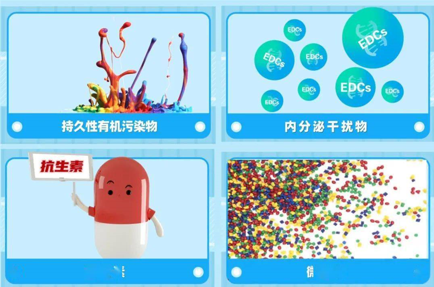 環?？破諀什么是新污染物？有哪些危害？