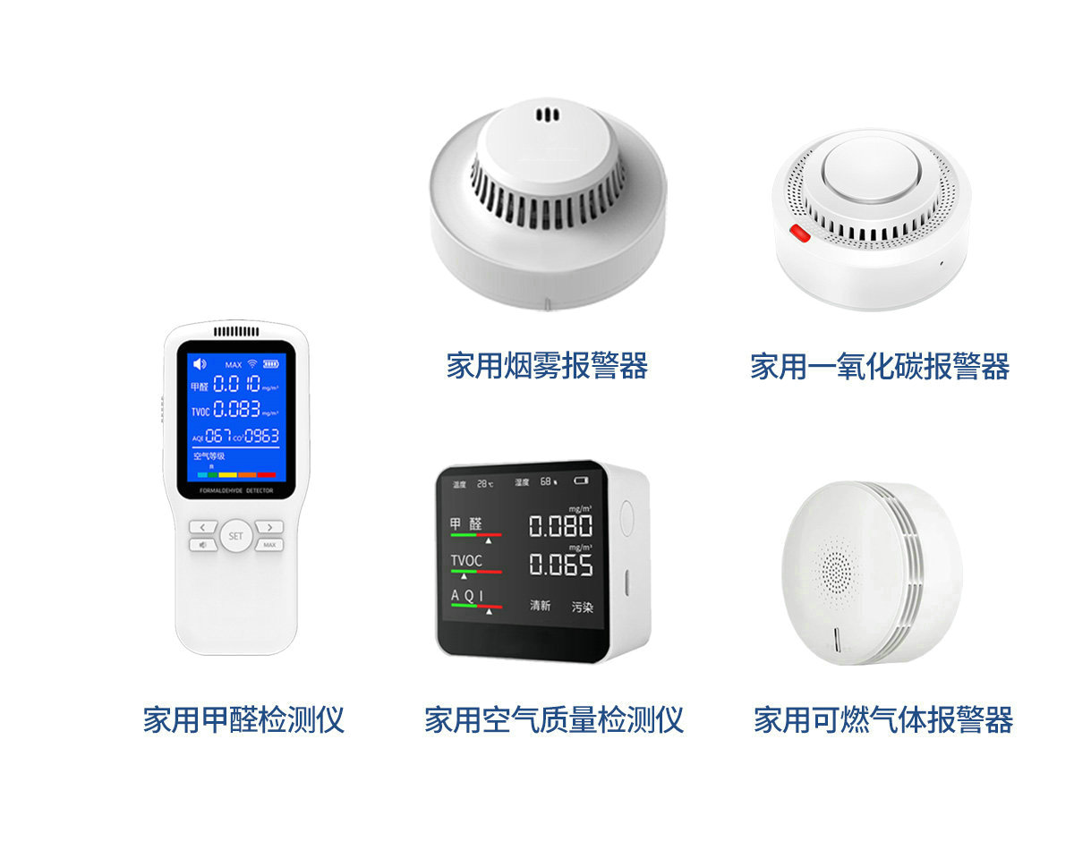商民用類產品