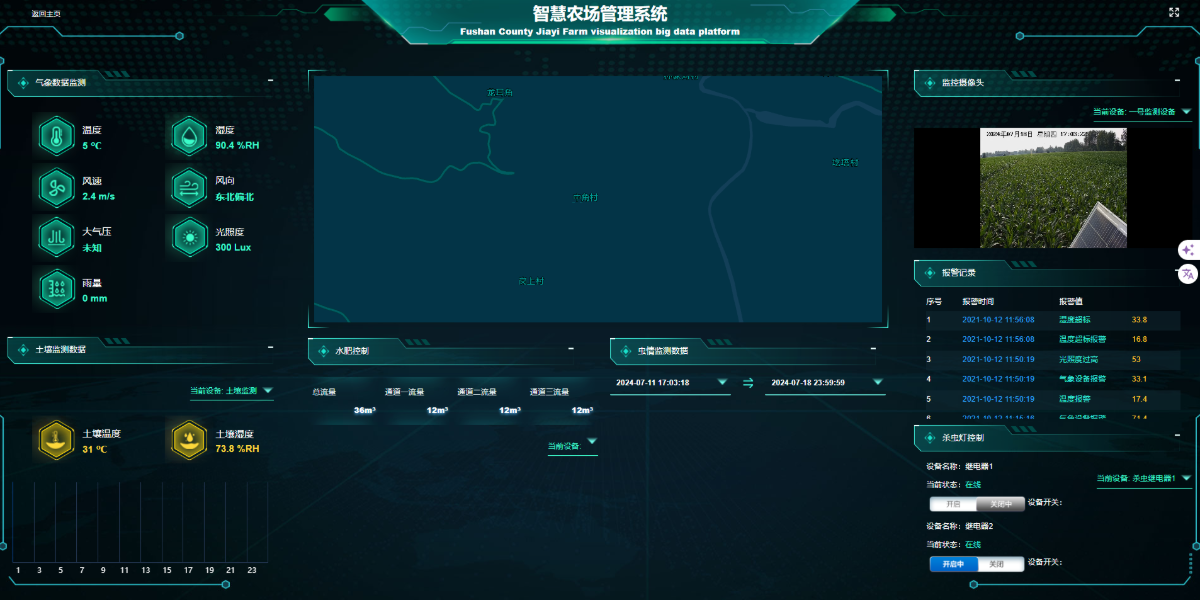 智慧農場管理系統(tǒng)
